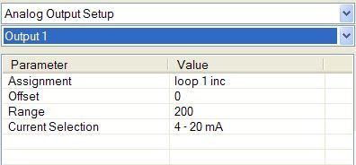 Analog Output Setup Menu